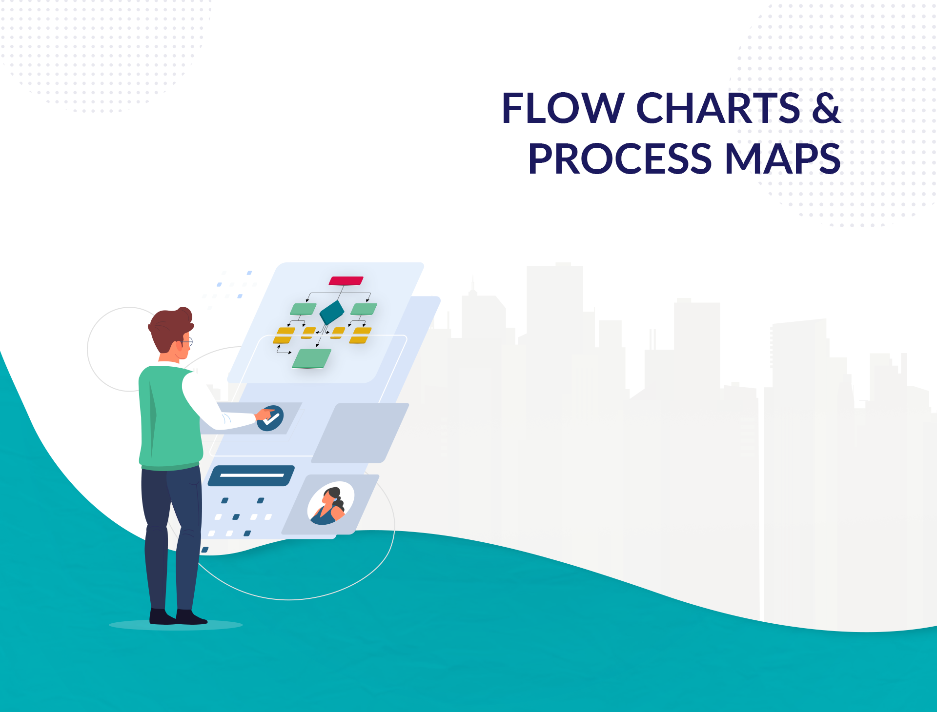 Flow Charts & Process Maps