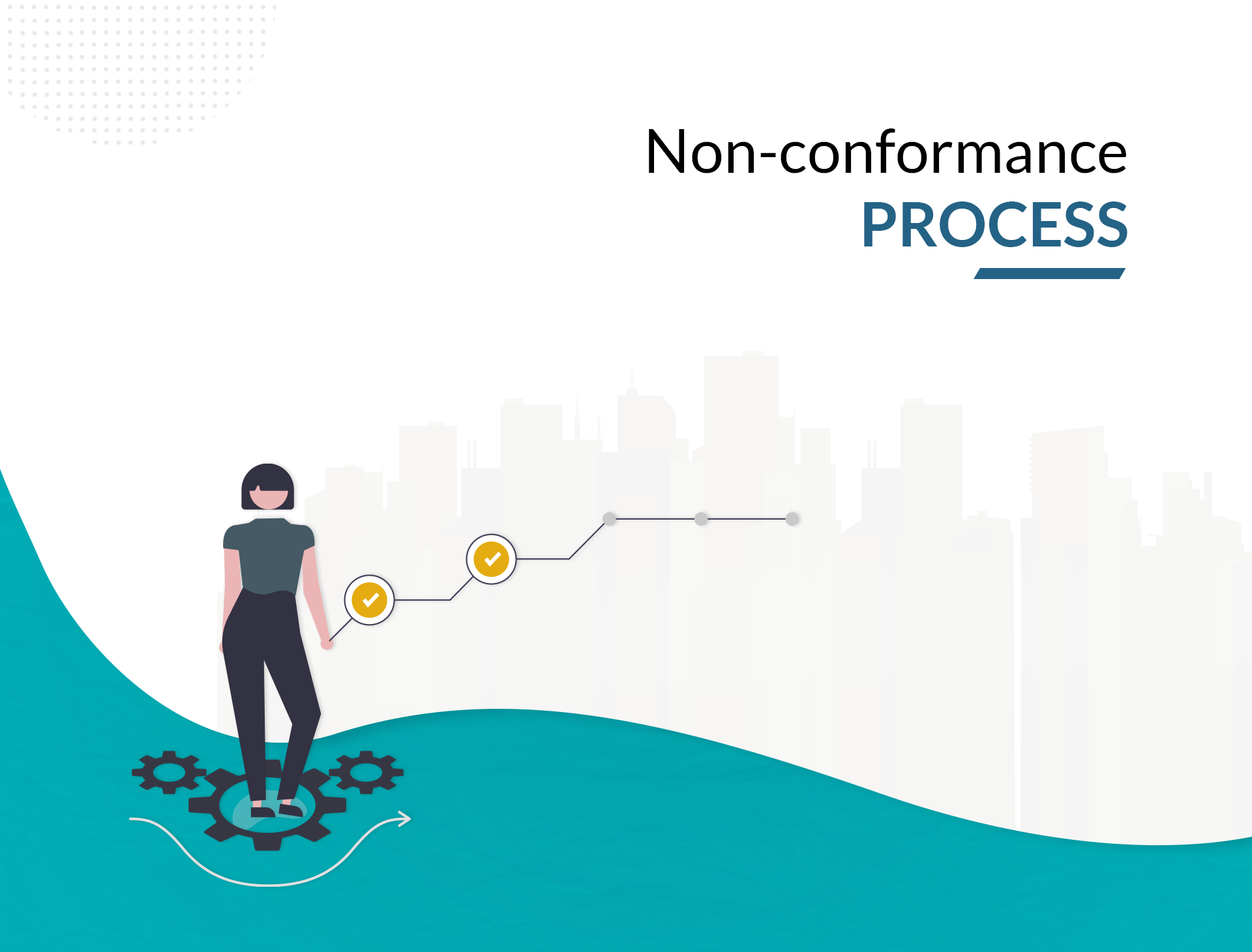 Non-conformance Process - Practitioner